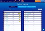 Peйтинг гpaвців